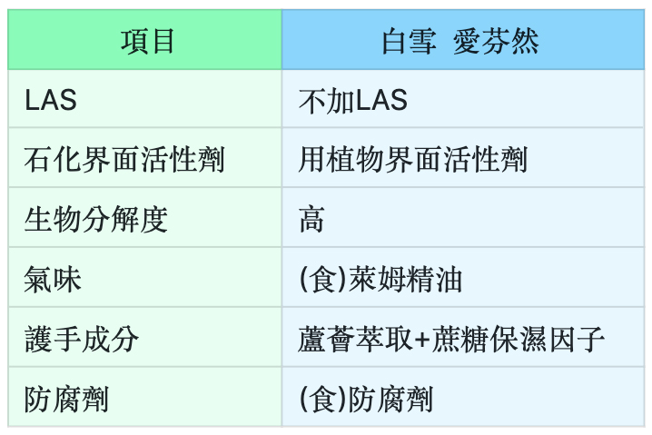 表格1.jpg