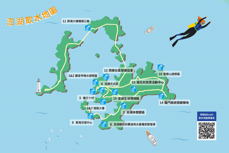 1610701803148045.png 圖1、澎湖飲水地圖.png