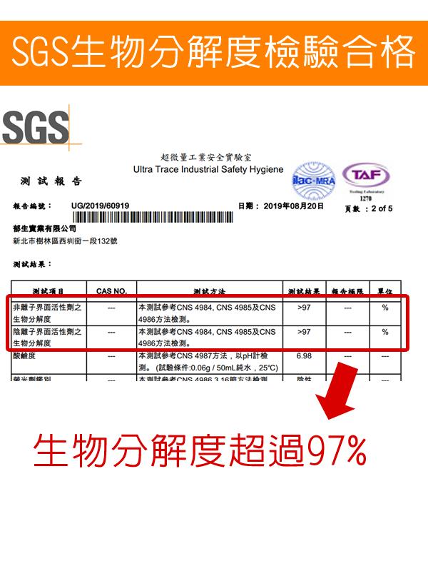 1618321785642694.jpg 洗碗精_SGS01.fw_.jpg