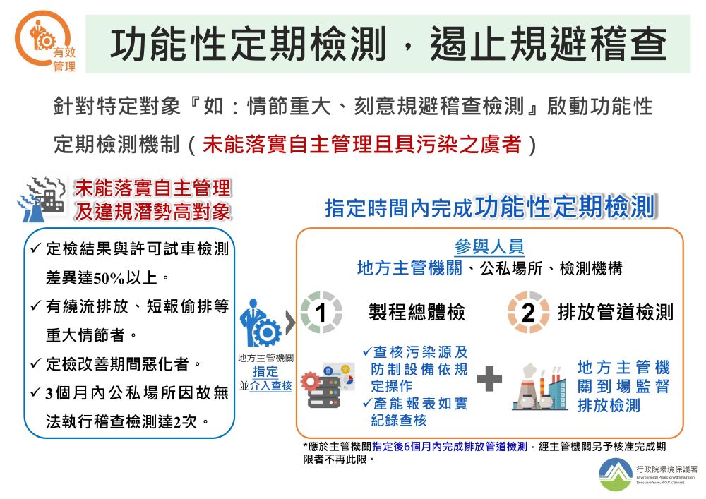 0608有效管理_1-1.jpg