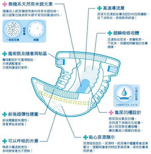 0e8f121f-bb94-40ec-872f-982d建護.jpg