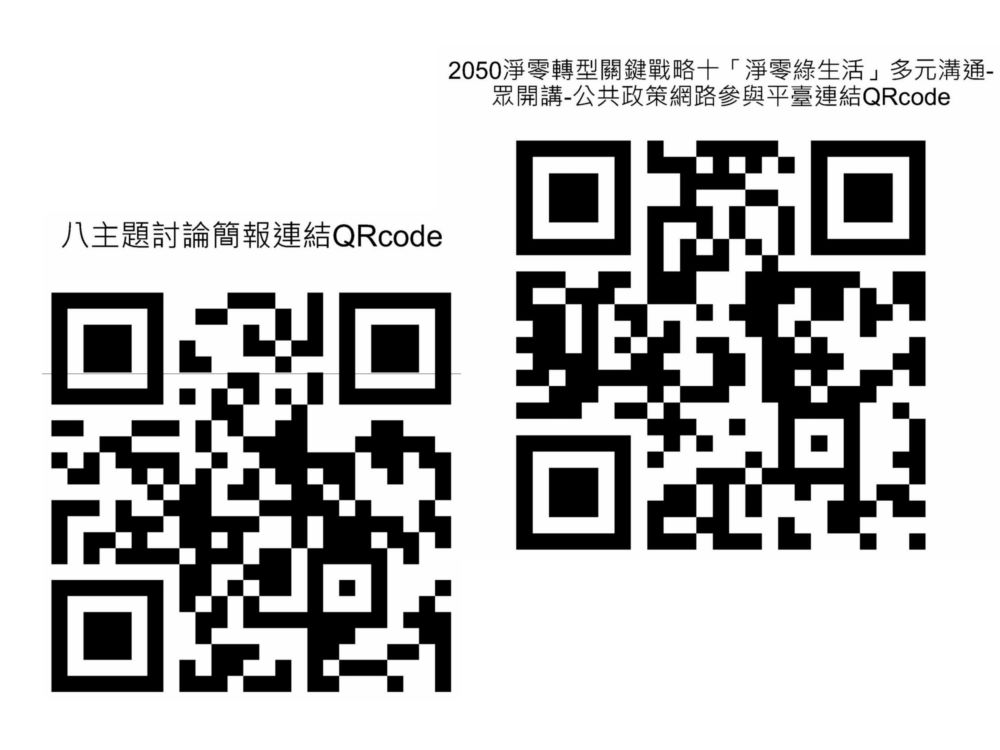 825淨零綠生活公民咖啡館QRCODE-1.jpg