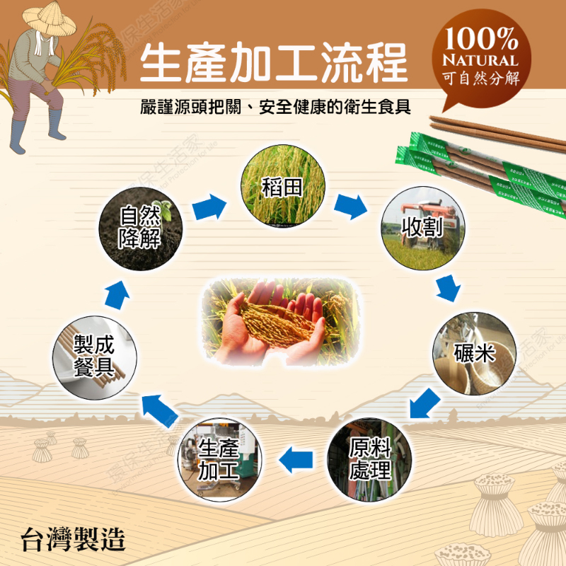 pi2 拷貝2.jpg