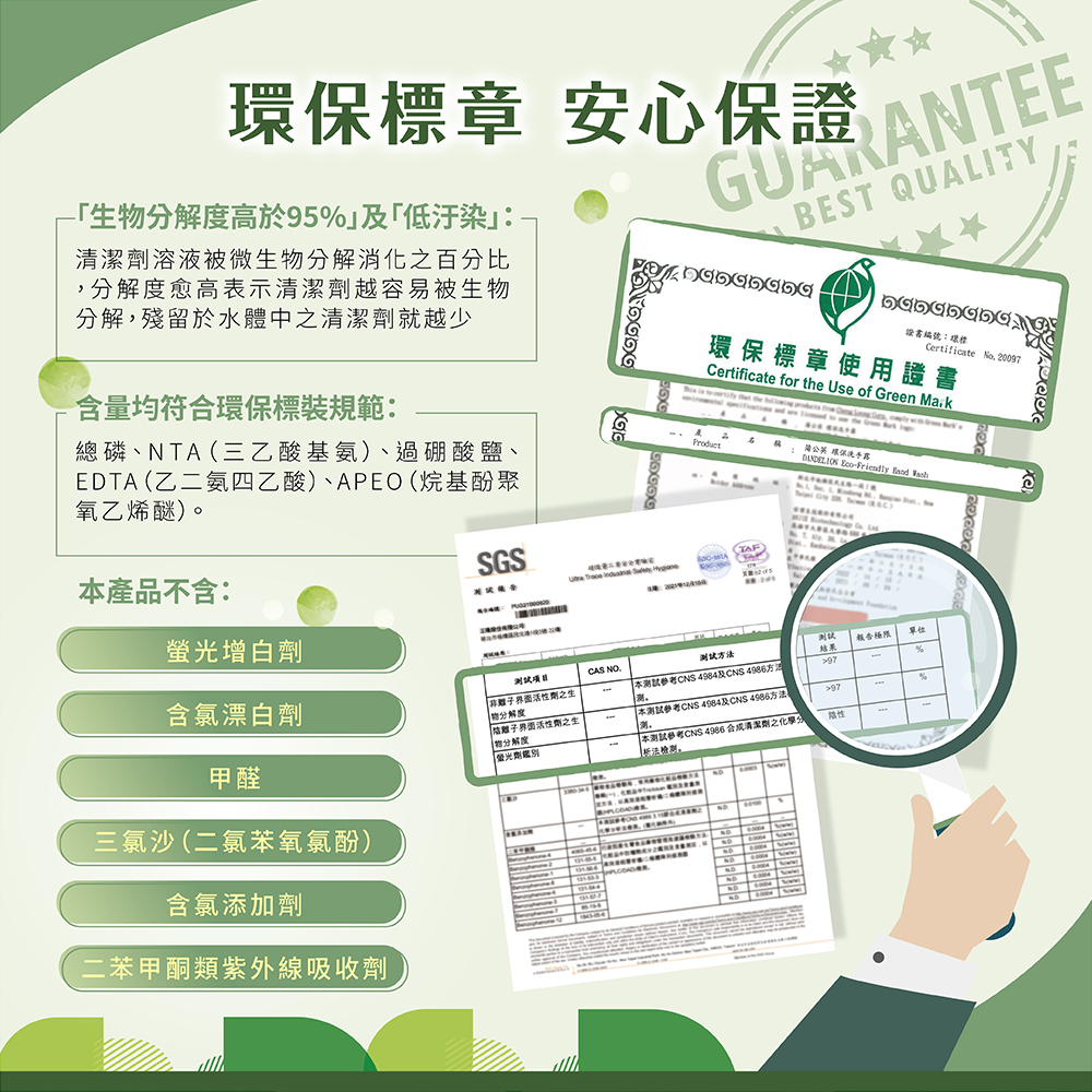 0801-蒲公英環保洗劑_環保洗手露edm-03.jpeg