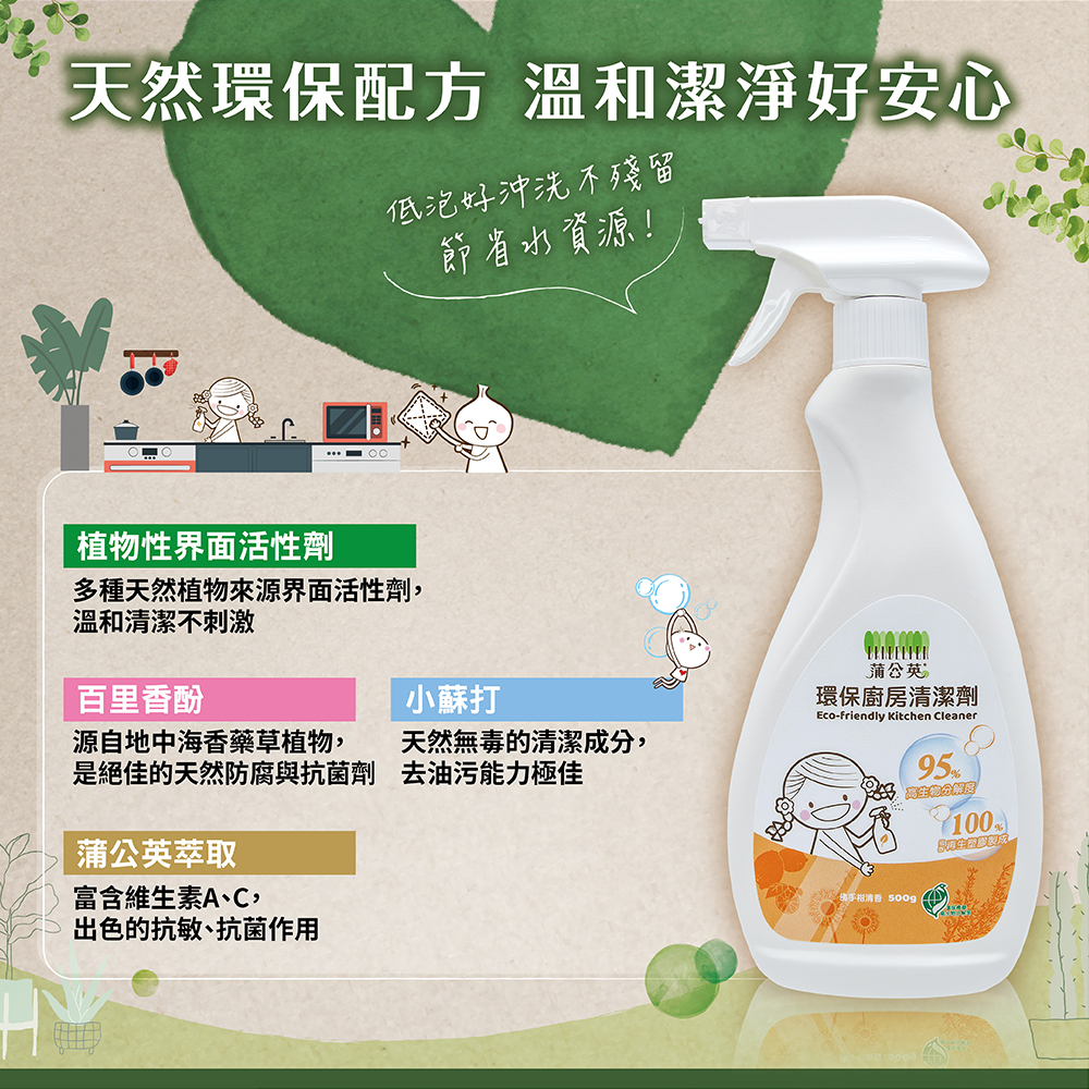 0801-蒲公英環保洗劑_廚房清潔劑edm-02.jpeg