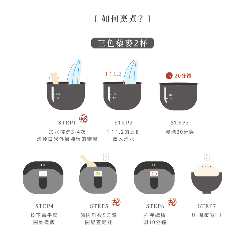 三色藜麥米-說明3.jpg