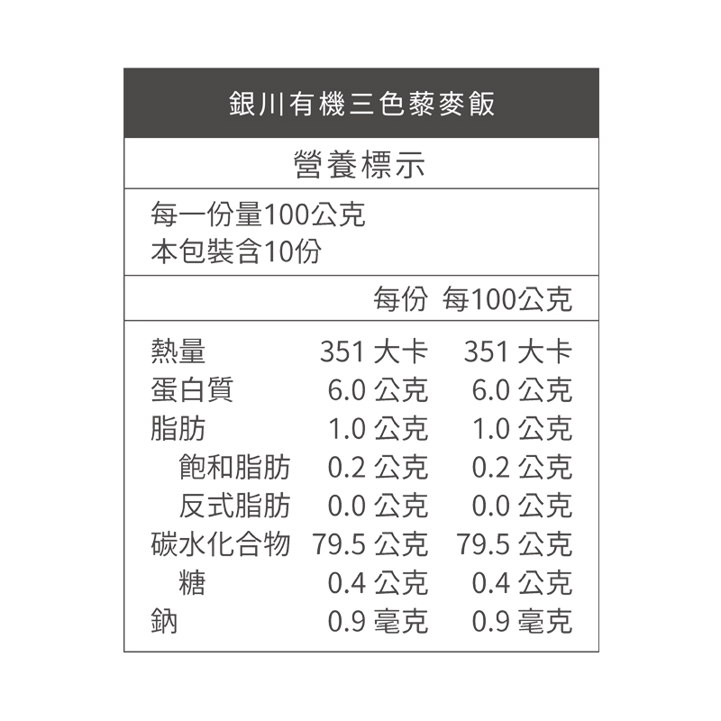 三色藜麥米-營養標示.jpg