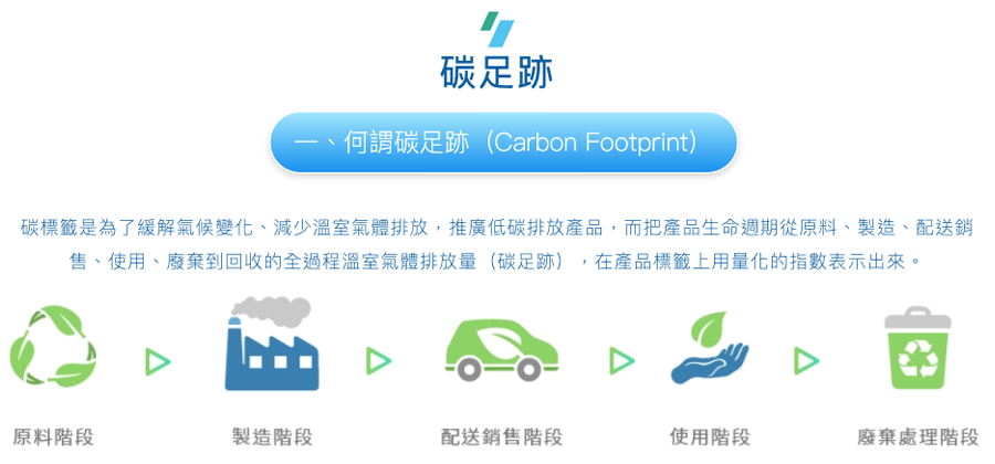 地球-說明-2.png