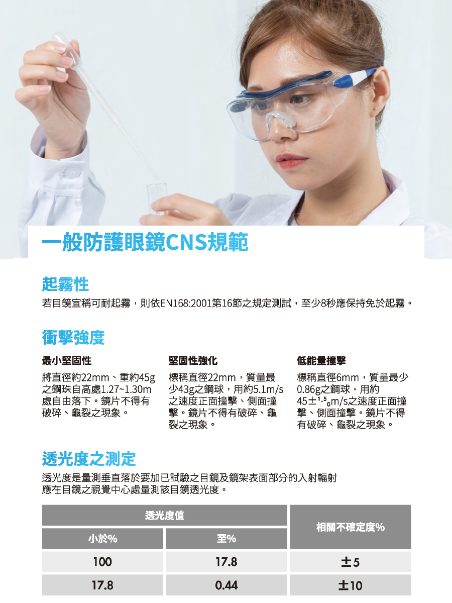 ACEST安全眼鏡型錄_03-2.jpg