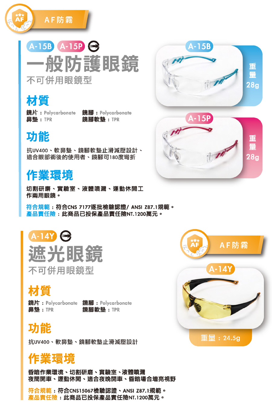 ACEST安全眼鏡型錄_11-2.jpg
