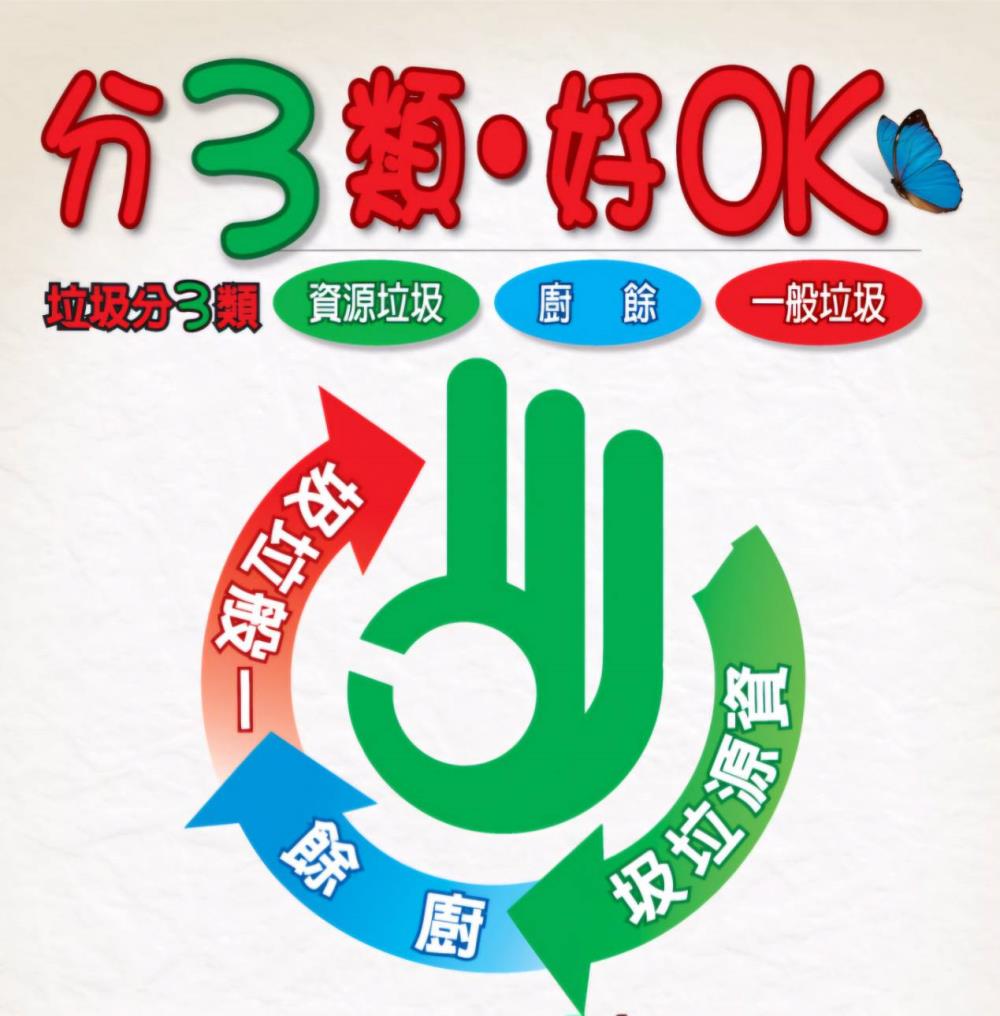 0806.--圖4.垃圾分三類回收好OK圖卡.jpg
