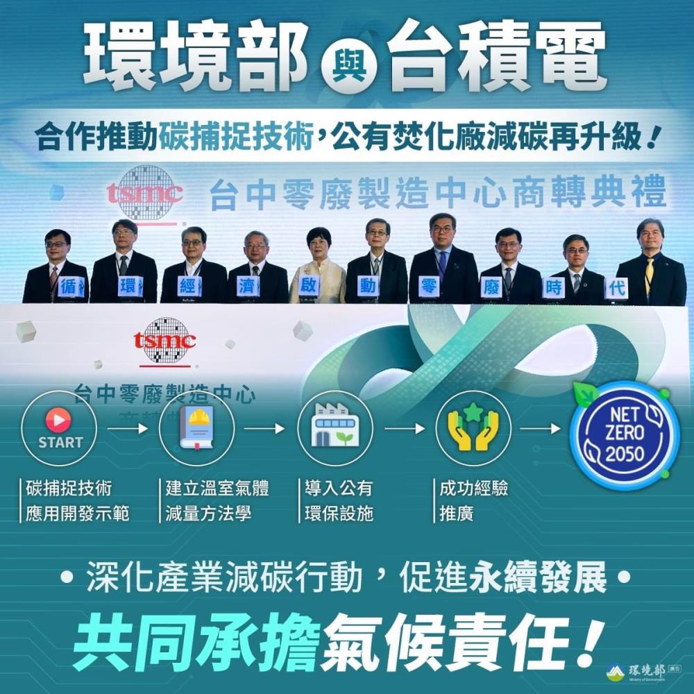 1113.環境部與台積電簽署合作備忘錄+_+_共同推動碳捕捉技術.jpg