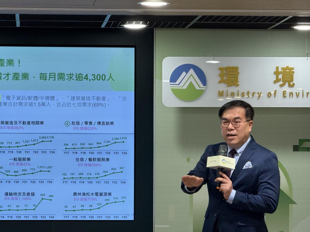 1217.環境部彭啓明部長發表《綠領人才就業趨勢報告》.jpg