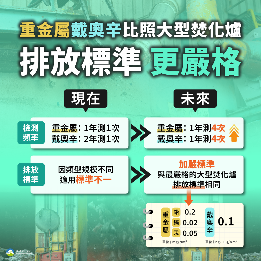 0114.SRF白皮書圖卡_2嚴格.png