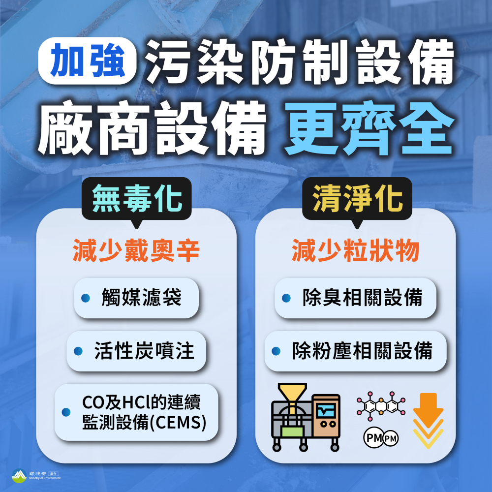 0114.SRF白皮書圖卡_4齊全.png