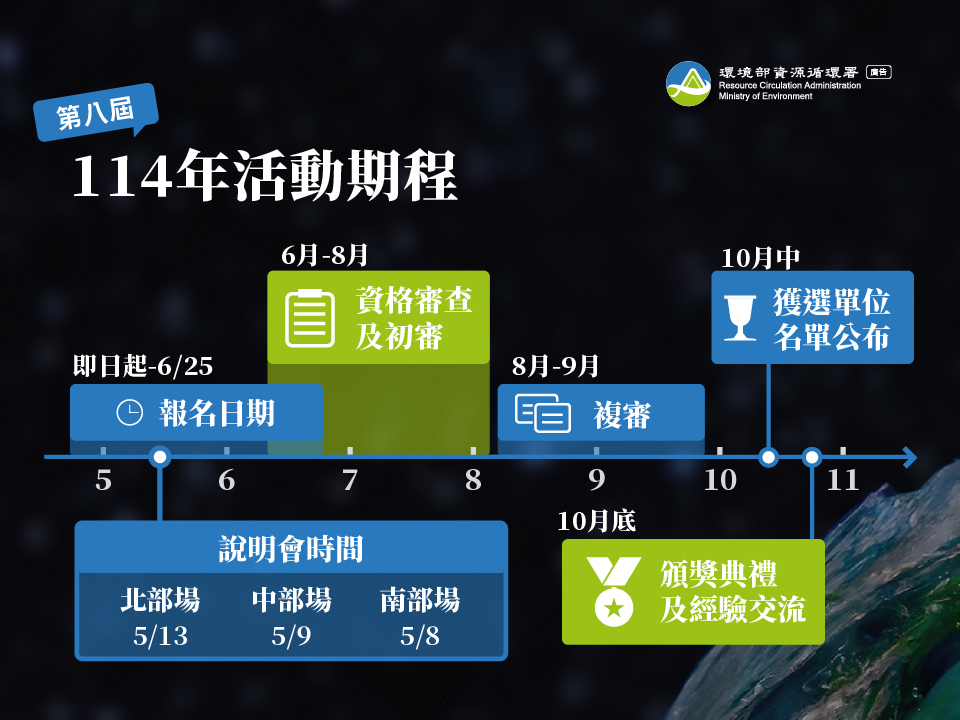 0428.2.第八屆資源循環績優企業遴選_活動期程.jpg