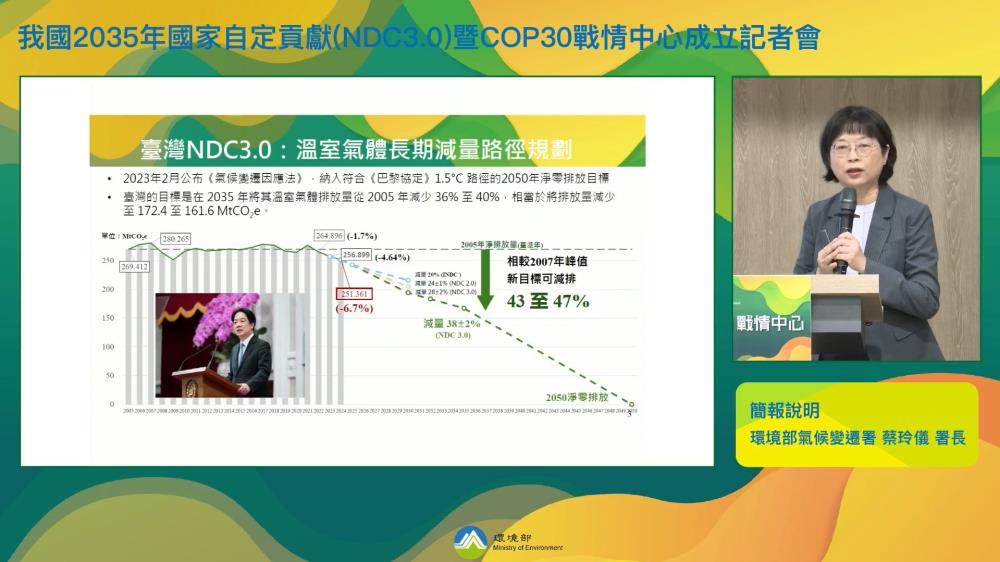 1107.蔡玲儀署長簡報說明臺灣NDC3.0.jpg
