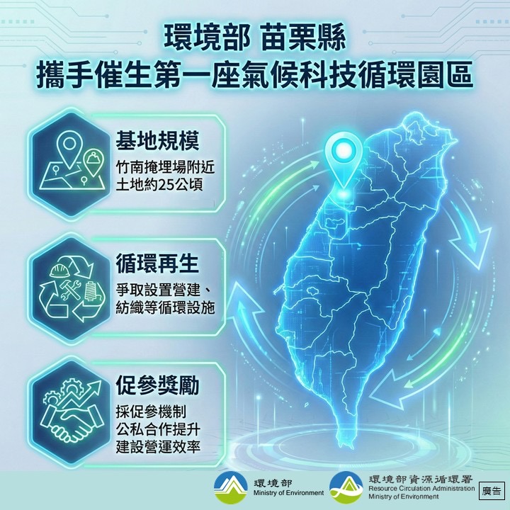 0116.環境部與苗栗縣攜手催生第一座氣候科技循環園區.jpeg